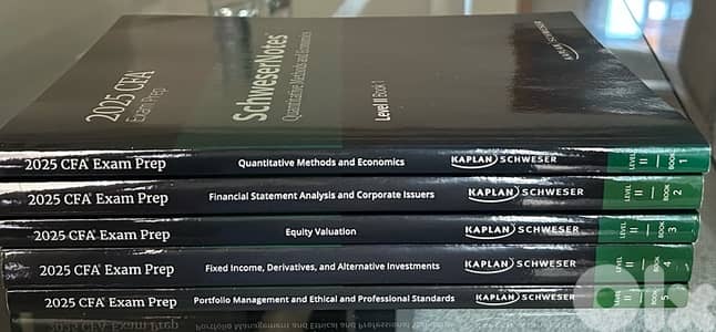 Kaplan Schweser - CFA