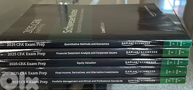 Kaplan Schweser - CFA study material
