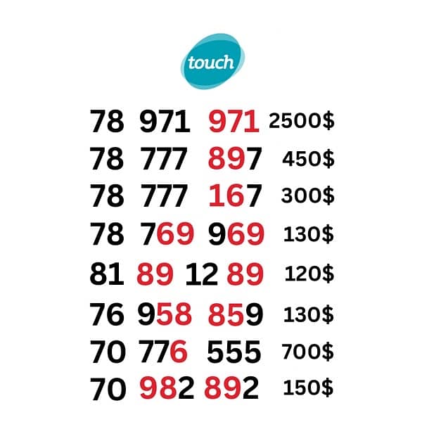 mtc touch special sim card numbers 0