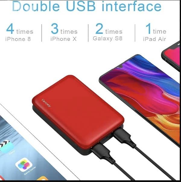 Small Power Bank 10,000 mAh/ 4$ delivery 3