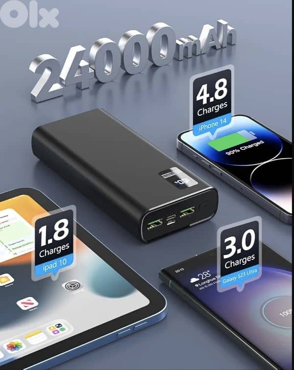 Power Bank 24000mAh Fast Charging/4$ delibery 3