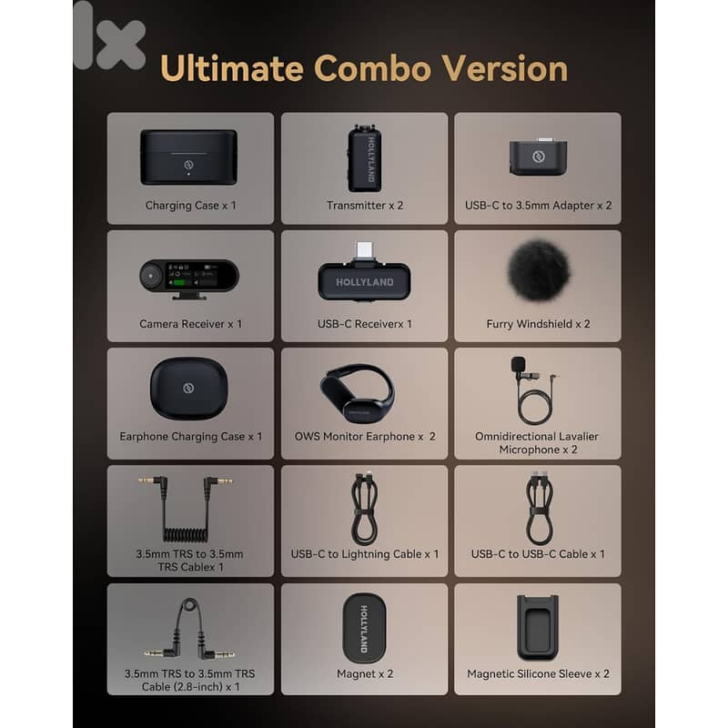 Hollyland Wireless Microphone LARK MAX 2 Ultimate Combo 1