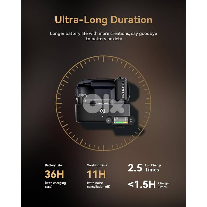 Hollyland Wireless Microphone LARK MAX 2 Ultimate Combo 2