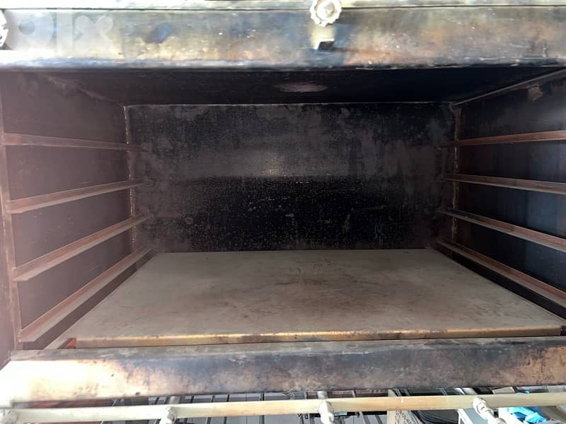 عدة محل حلويات 2