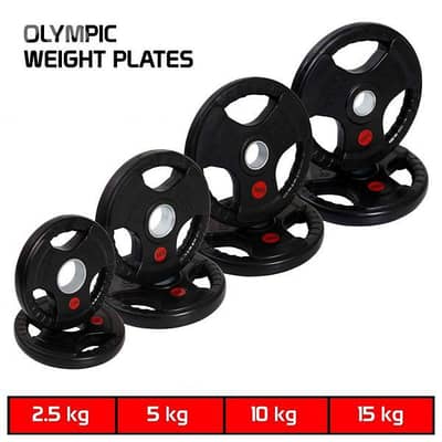 New Olympic Weight Plates