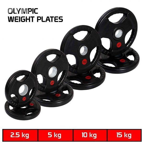 New Olympic Weight Plates 0