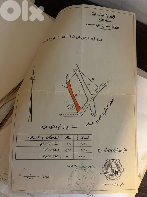مجموعة وثائق 3