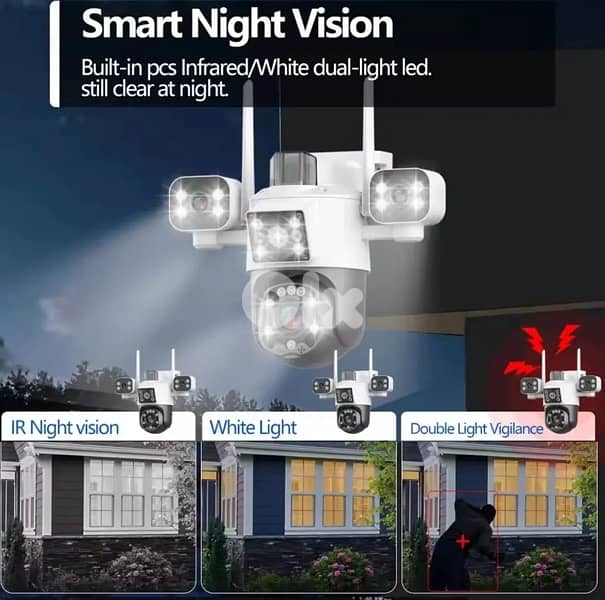 3-in-1 Smart Security Camera - Human Tracking & Night Vision 1