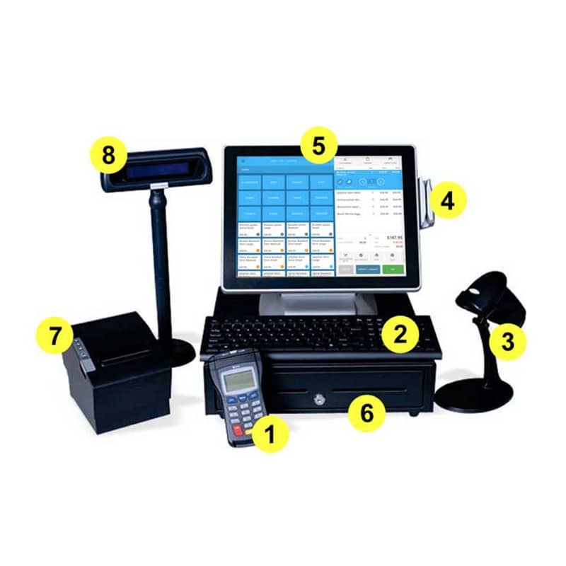 Barcode Reader - Receipt Printer - Cash Drawer - Pos Systems 0