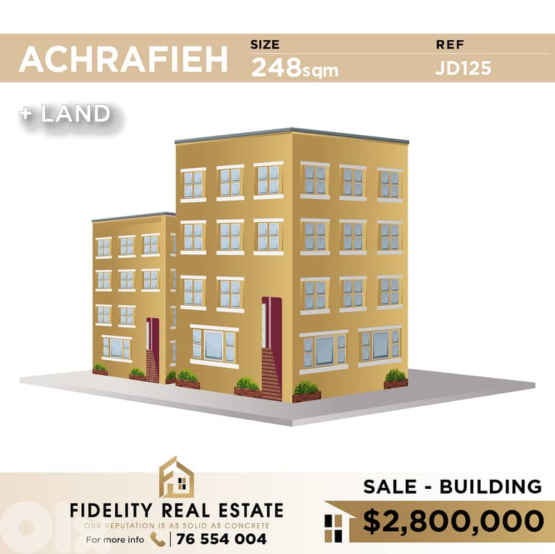 Land with Building for sale in Achrafieh JD125 أرض  للبيع في الأشرفية 0