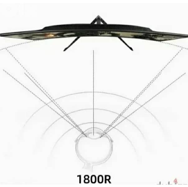 PRESHEN  24" CURVED FRAMELESS Gamkng  MONITOR. 144Hz/ 4$ delivery 5