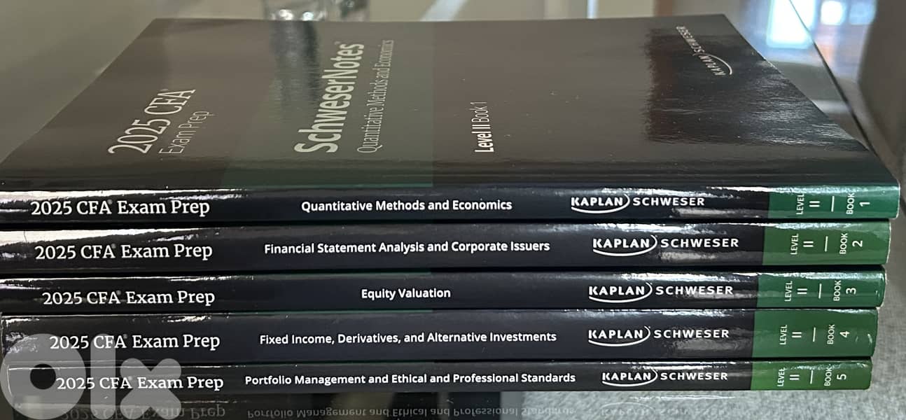 CFA Level II Study Material 0