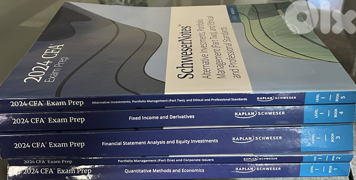 CFA Level I Study Material 0