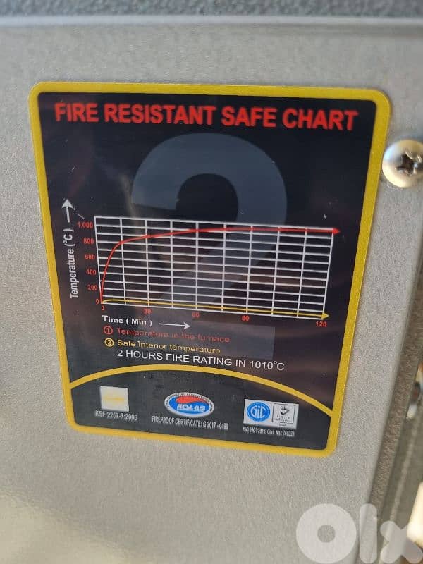 safe salvado s 59em 4