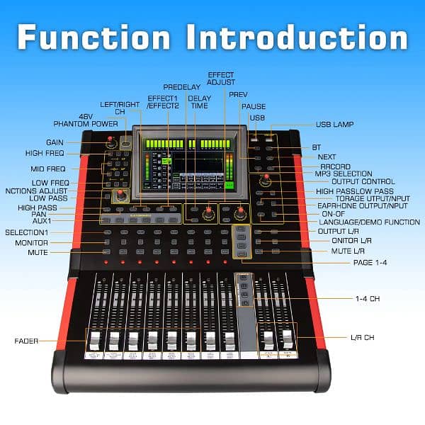 Digital Mixer MD12 6