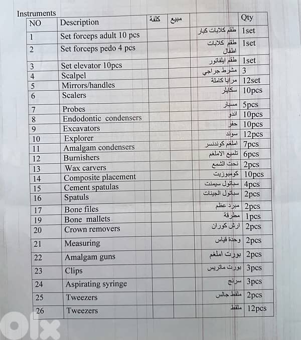 عيادة طبيب أسنان بحالة ممتازة مجهزة كاملة في الحارة للبيع بداعي السفرر 3