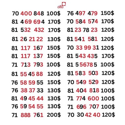 Alfa and Mtc touch prepaid special sim card number