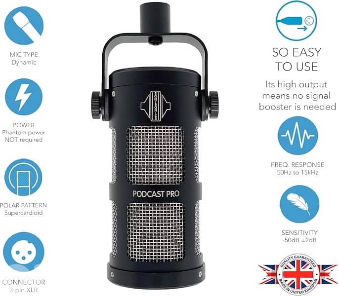 Sontronics Podcast Pro Dynamic Microphone 1