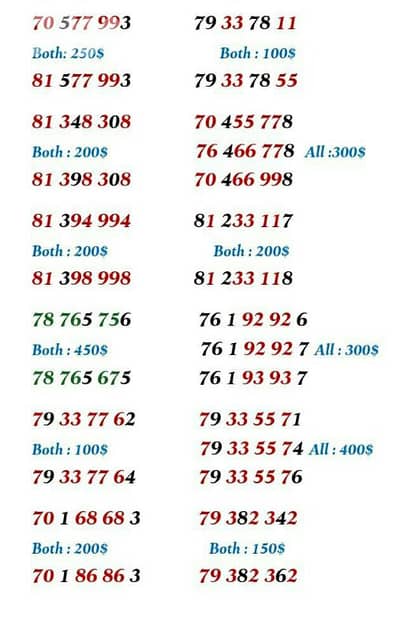 couples recharge numbers