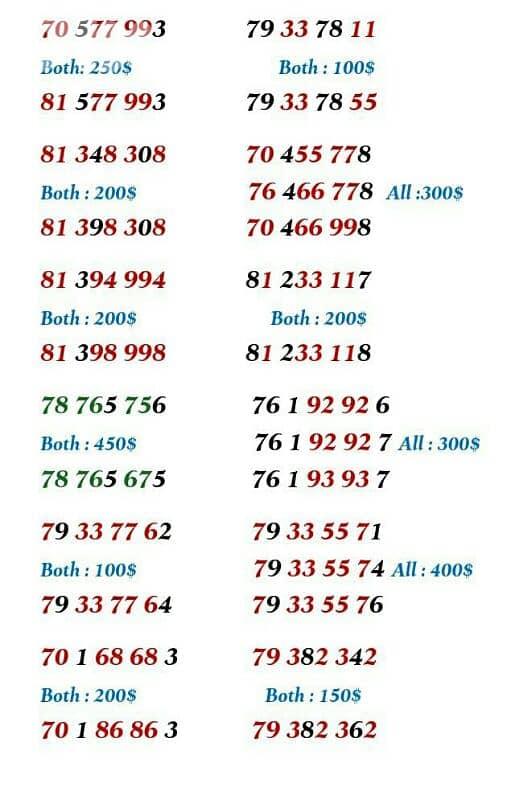 couples recharge numbers 0