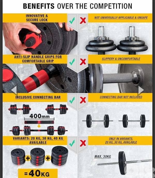 barely used dumbbells 3