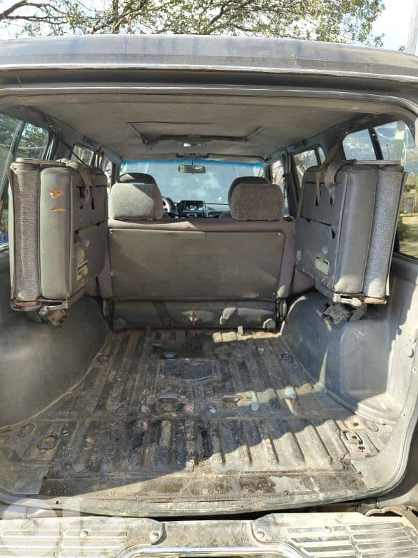 ميتسوبيشي باجيرو 1992 0