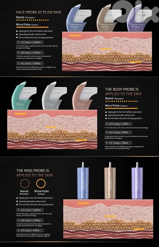 12D HIFU cartridge Spa beauty machine cartridges 4
