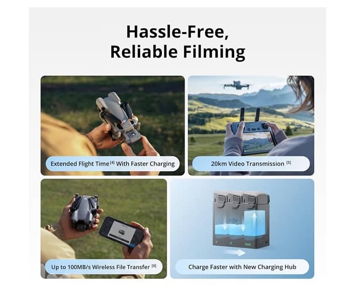 DJI Mini 5 Pro Fly More Combo Plus (DJI RC 2) 7