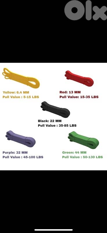 Pull Up bands KIT 3