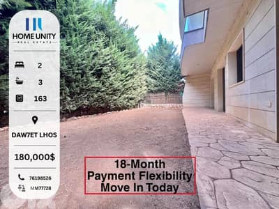 Own Your Home with Up to 18 Months Installments in dawhet hoss