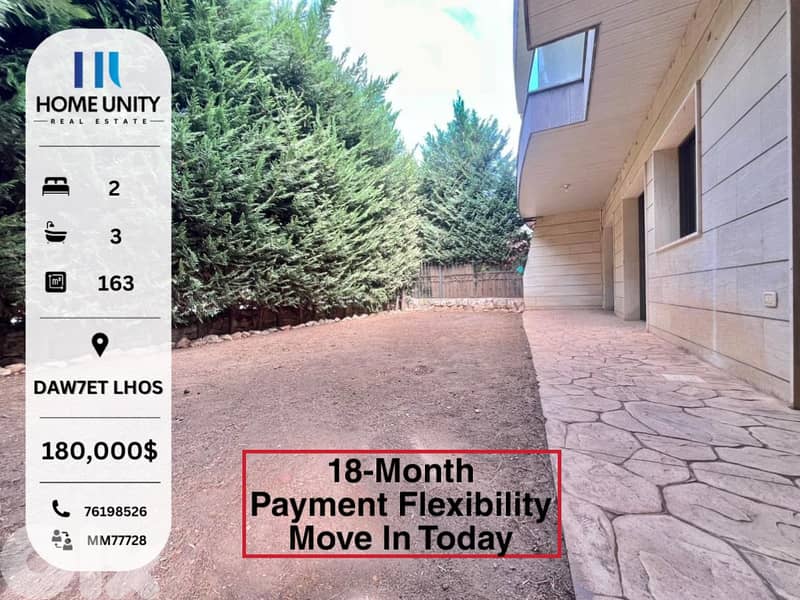 Own Your Home with Up to 18 Months Installments in dawhet hoss 0