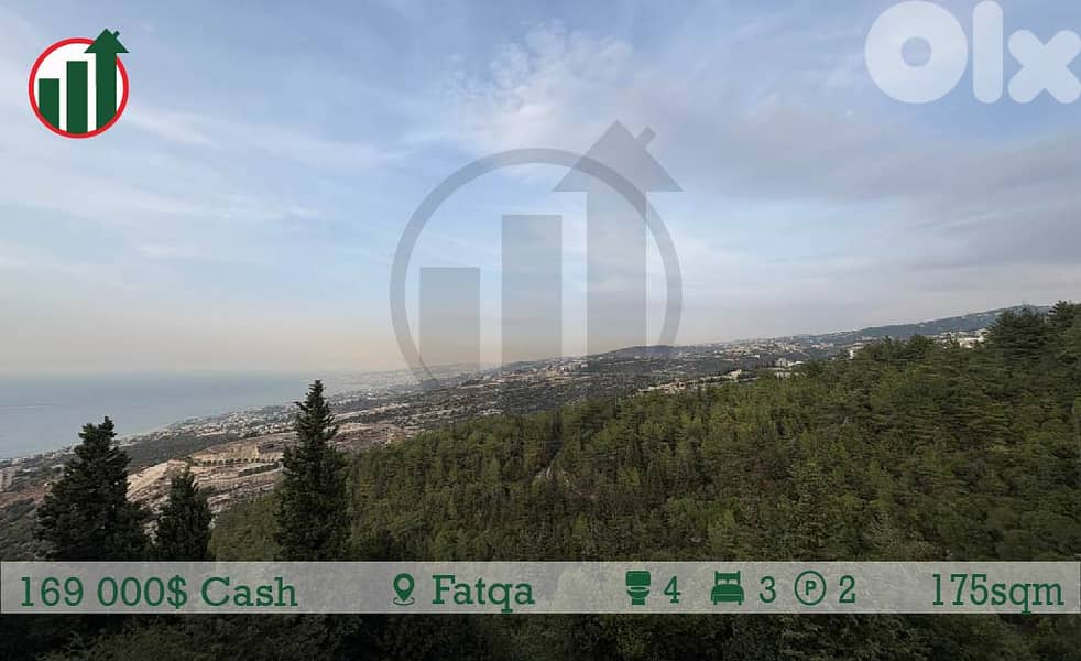 Brand-new Dublex for sale in Fatqa with partial view 0