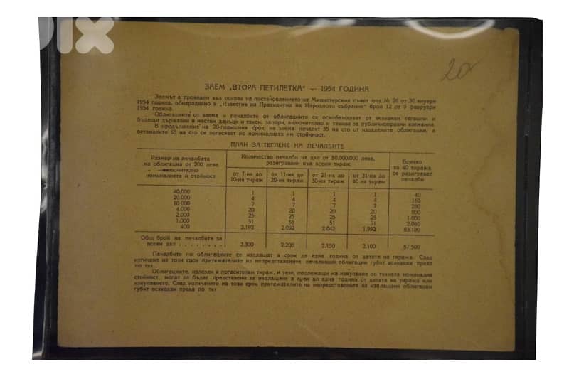 People’s Republic of Bulgaria 1954 State Loan Bond 1