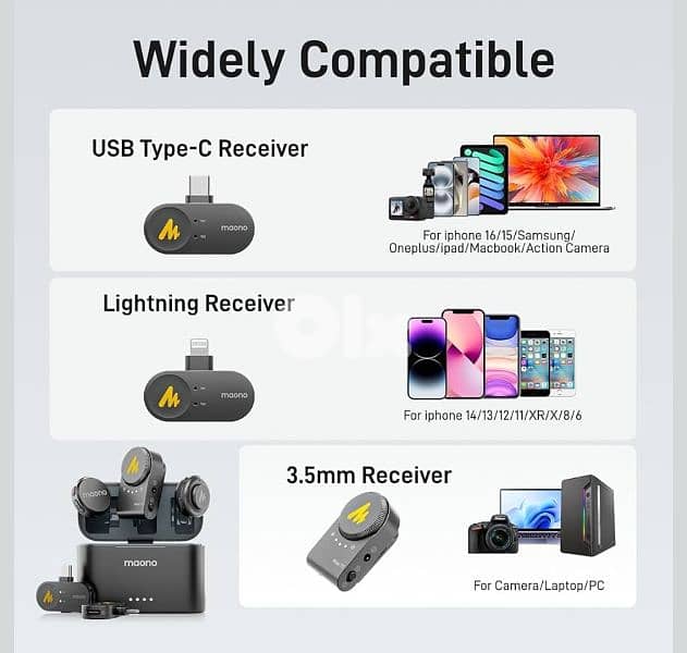 Maono Wave T5 Wireless Lavalier Microphone 1