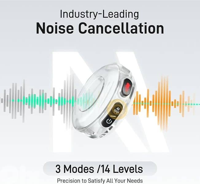 Maono Wave T5 Wireless Lavalier Microphone 4