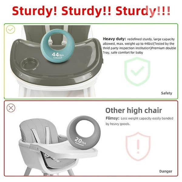 Offer High Chair عرض كرسي أكل 8