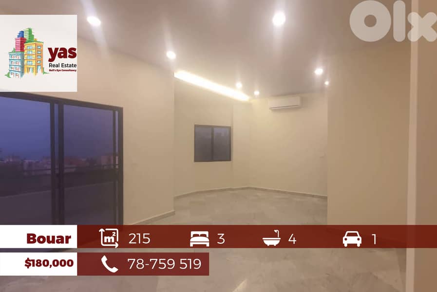 Bouar 215m2 | New | Panoramic Sea View | High End | ABA/GA 0