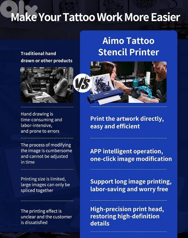 AIMO A4 tattoo thermal printer 3