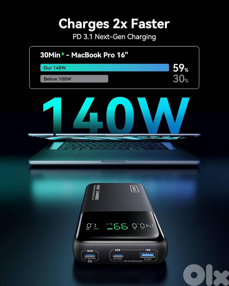INIU Fast Charging Power Bank 140W Digital Display for Laptop, phones 1