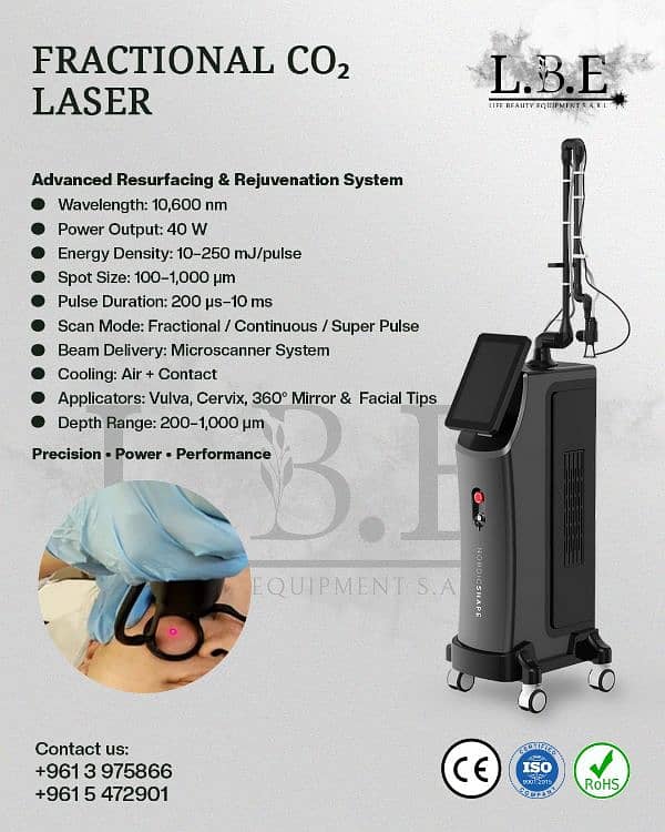 FRACTIONAL CO₂ LASER – New Arrival 1