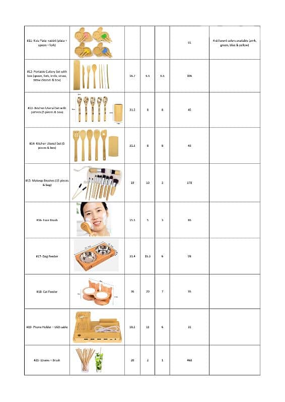 Wholesale Bamboo Bundle – 2,753 Pieces | Brand New | High Quality 1