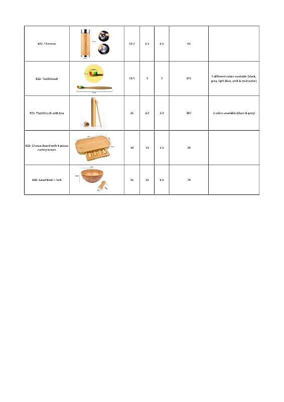 Wholesale Bamboo Bundle – 2,753 Pieces | Brand New | High Quality 2