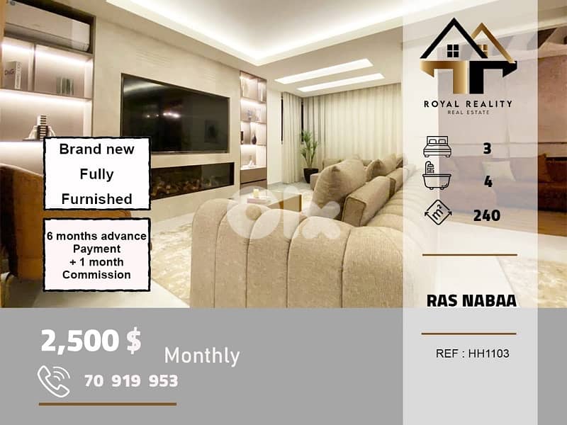 apartments for rent in ras al nabaa beirut شقق للايجار في راس النبع 0