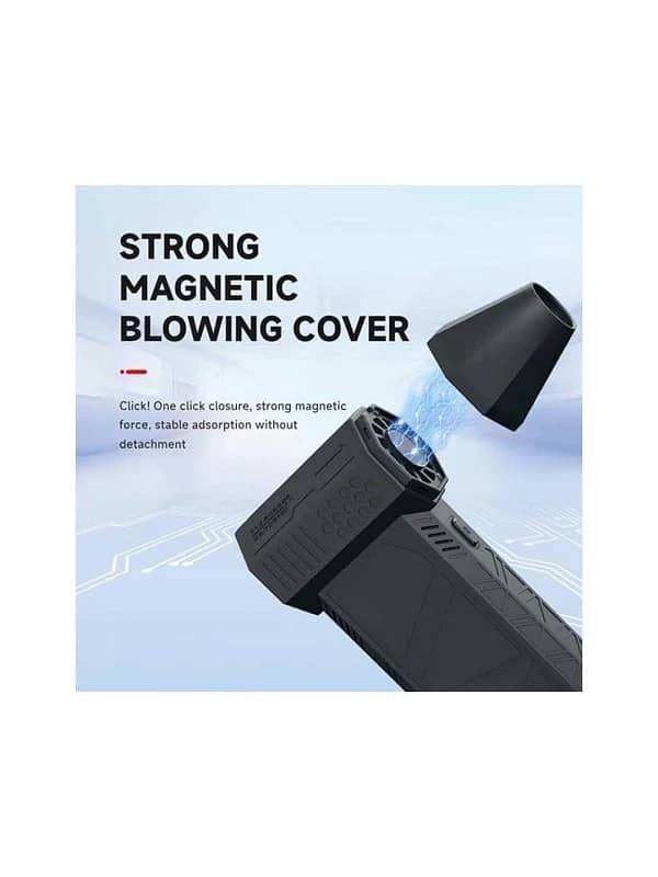 SUPER POWER TURBO FAN 3