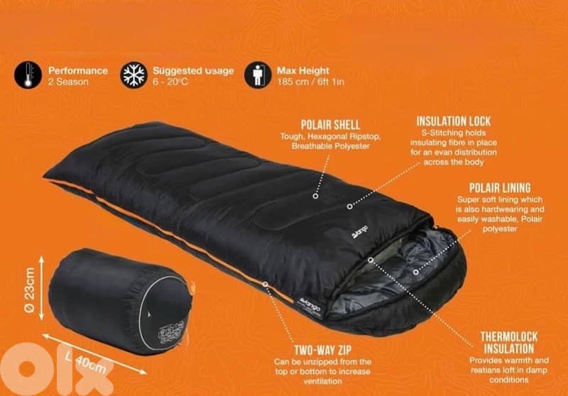 BSWOLF Sleeping Bags – Camp in Comfort   Waterproof 3