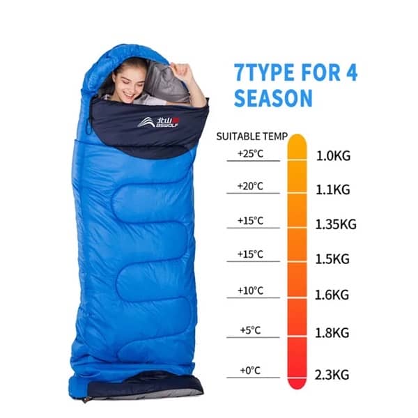 BSWOLF Sleeping Bags – Camp in Comfort   Waterproof 6