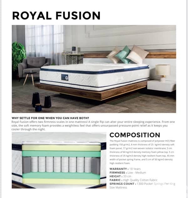 فرشات طبيه وبياضات 3