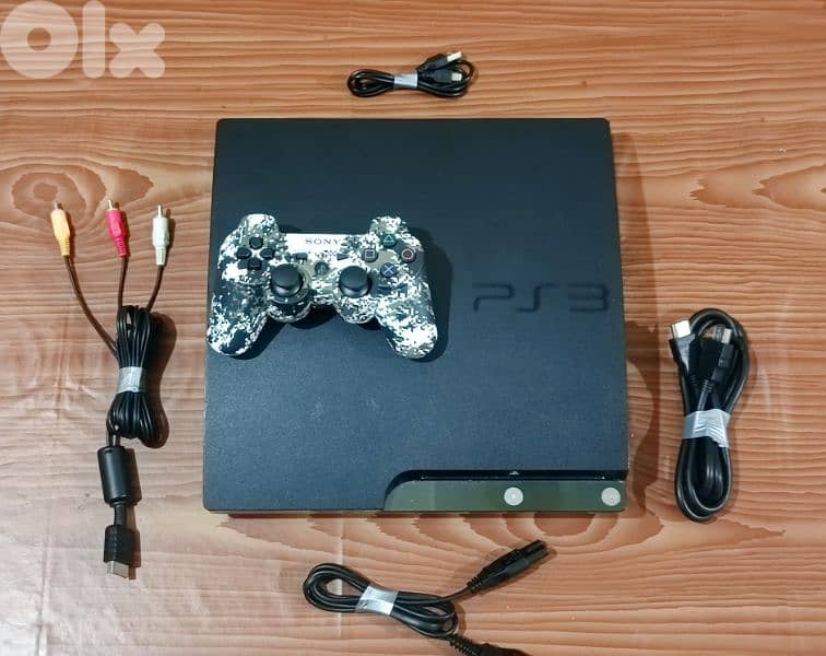 I am active only in Saturday Monday 0