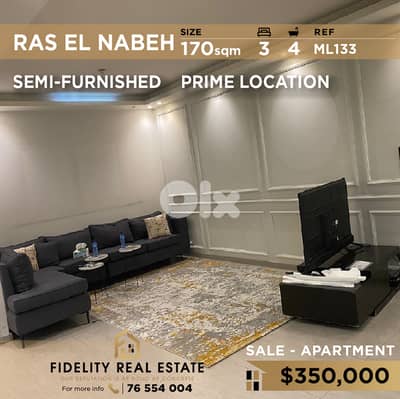 Apartment for sale in Ras El Nabeh ML133