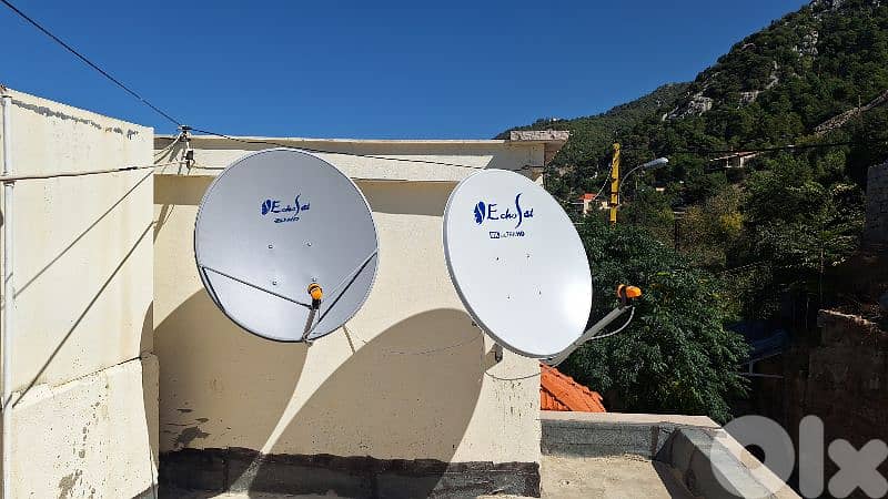 Satellite TV with or without Dish 1